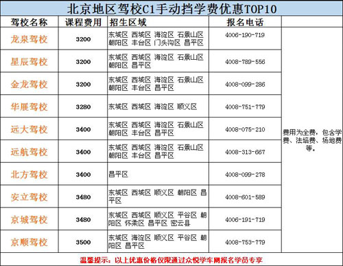 北京驾校C1手动挡学费优惠TOP10